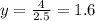 y= \frac{4}{ 2.5} =1.6