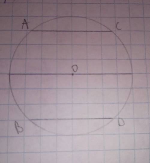 Начертите две хорды , параллельные диаметру окружности