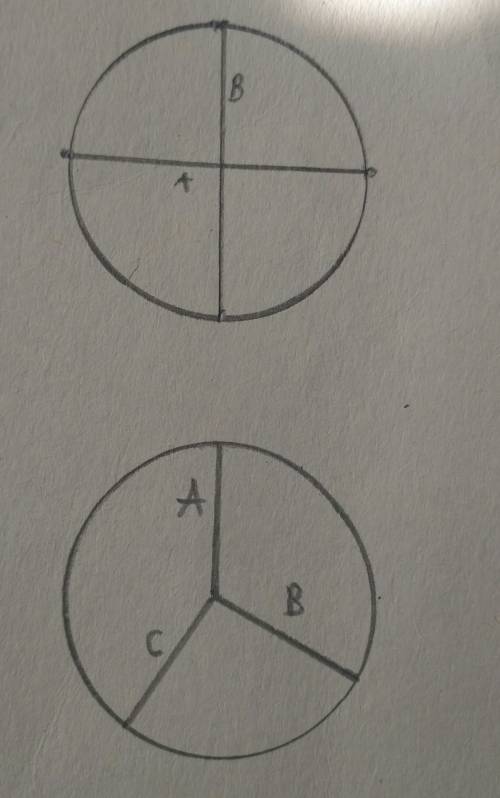 Начертите 1) три радиуса окружности и назовите их .2) два диаметра окружности и назовите их