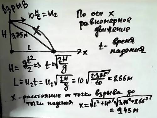 Гранату бросили под углом 60о к горизонту со скоростью 10 м/с и она разорвалась в верхней точке тра