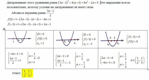 Найдите все значения параметра а, при каждом из которых уравнение имеет два различных корня, модули