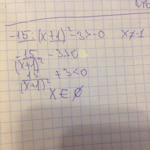 Решите неравенство -15/(x+1)^2-3> _0