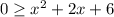 0 \geq x^2+2x+6&#10;&#10;