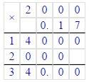 Подсчитайте в столбик и напишите ответ тоже в столбик 48•0,25= равно столбиком 2000•0,17 тоже