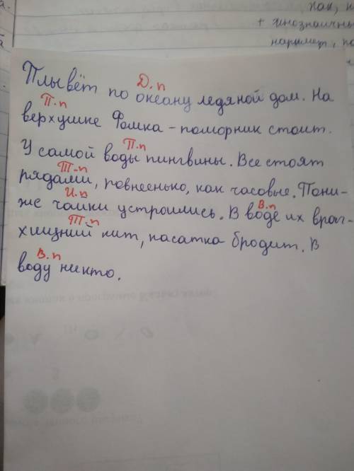 Определить падежи: плывёт по океану ледяной дом. на верхушке фомка - стоит. у самой воды пингвины. в