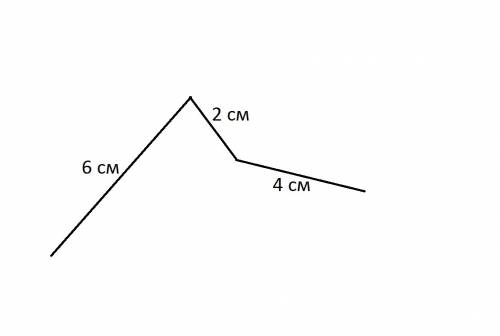 Ломаная состоит из четырёх звеньев длиной 3см каждое.найди длину этой ломаной.начерти ломаную такой