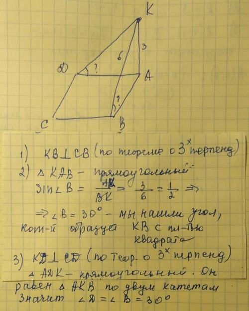 Из вершины a квадрата abcd перпендикулярно его плоскости проведен отрезок ak, равный 3. из точки k о