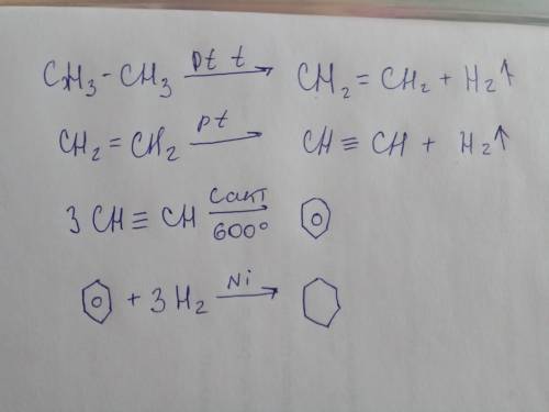 Как осуществить преобразование: этан - этен - этин - бензен - циклогексан. кому не трудно,сможете ещ