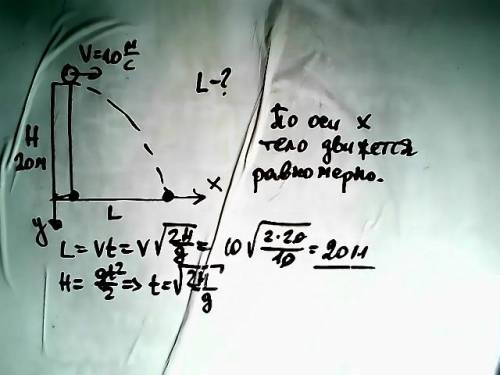 Скрыши дома высотой 20 метров горизонтально бросил мяч с начальной скоростью 10м/с. найти дальность