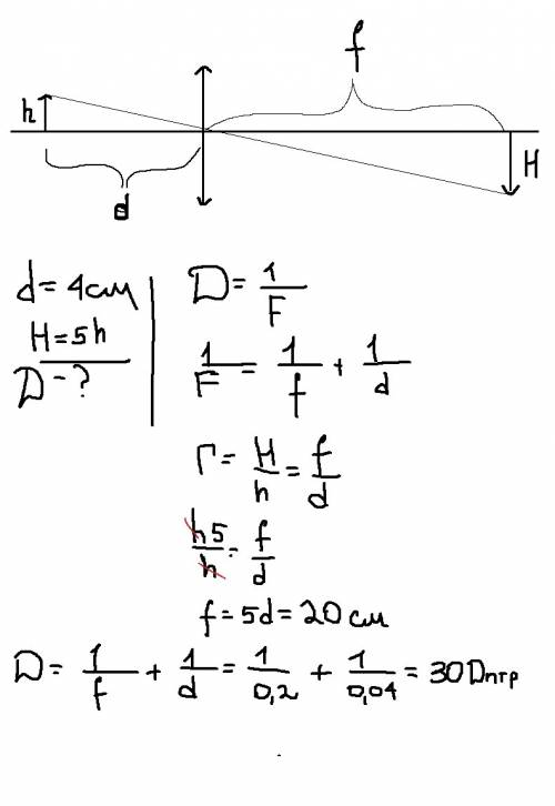 1) предмет находится на расстояние 4 см от линзы, изображение в 5 раз больше. узнать оптическую силу