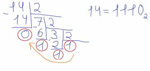 Сколько будет цифр 1 в двоичном представлении десятичного числа 14?