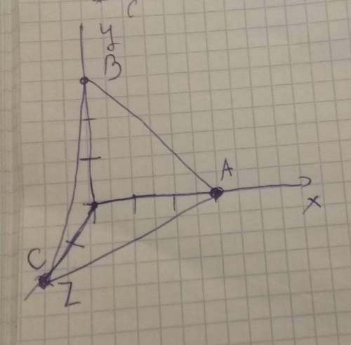 29 ! ! установити вид трикутника abc , якщо a(3; 0; 0) , в(0; 3; 0) , с(0; 0; 3)