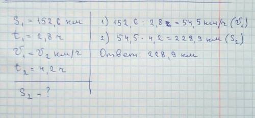 Автомобиль проехал 152,6 км за 2,8 ч. сколько кмон проедет за 4,2 чс той же скоростью? надоили 150 л