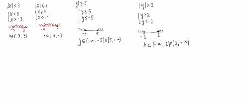 Решите неравенство и покажите на координатной прямой множество его решений: 1) |х| < 3; 2) |х| ⩽