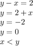 y - x = 2 \\ y = 2 + x \\ y = - 2 \\ y = 0 \\ x < y