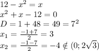12-x^2=x \\x^2+x-12=0 \\D=1+48=49=7^2 \\x_1=\frac{-1+7}{2}=3 \\x_2=\frac{-1-7}{2}=-4\notin (0;2\sqrt{3})