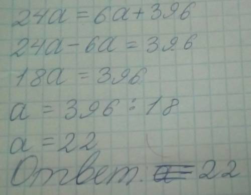 Визнач значення букви a, при якому вираз 24a більше 6a на 396.