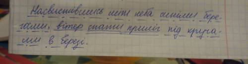 Синтаксичний розбір речення насвистівшись між неба синіми берегами, вітер спати приліг під кручами в