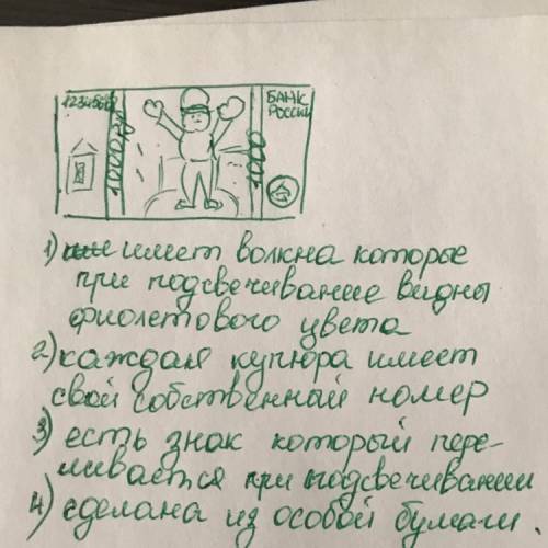 Нам учитель задал сделать свою купюру(валюту). и что бы она имела защиту от поделывания.