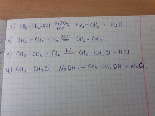 Врезультате превращений ch3-ch2oh, -(h2so4)-x1-(h2)-x2-(cl2)x3-(how) x4 1)спирт 2)кислота- 3)соль 4)