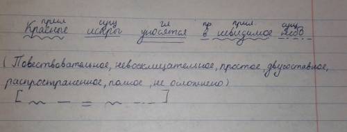 Красные искры уносятся в невидимое небо. синтаксический разбор предложения