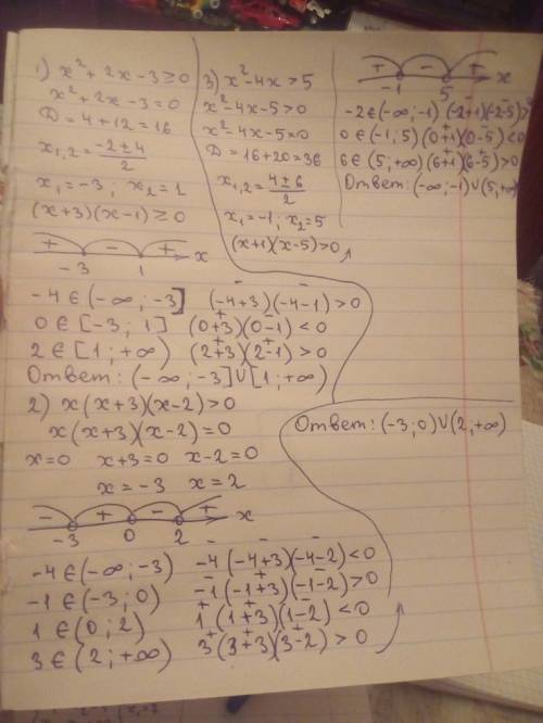 Решите неравенства методом интервала? 1)x в квадрате+2x-3≥ 0. 2)x(x+3)(x-2) > 0. 3)x в квадрате-4