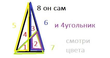 Построить треугольник. провести в нем два отрезка, чтобы получился четырехугольник и 8 треугольников