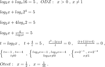 log_2x+log_{x}16=5\; ,\; \; ODZ:\; \; x\ \textgreater \ 0\; ,\; x\ne 1\\\\log_2{x}+log_{x}2^4=5\\\\log_2x+4log_{x}2=5\\\\log_2x+\frac{4}{log_2x}=5\\\\t=log_2x\; ,\; \; \; t+ \frac{4}{t}=5\; ,\; \; \; \frac{t^2-5t+4}{t}=0\; ,\; \; \; \frac{(t+1)(t+4)}{t}=0\; ,\\\\ \left \{ {{t=-1\; ,\; t=-4} \atop {t\ne 0}} \right. \; ,\; \left \{ {{log_2x=-1\; ,\; log_2x=-4} \atop {log_2x\ne 0}} \right. \; , \left \{ {{x=2^{-1}\; ,\; x=2^{-4}} \atop {x\ne 1}} \right. \\\\Otvet:\; \; x=\frac{1}{2}\; ,\; \; x=\frac{1}{16}\; .