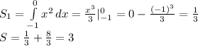 &#10;S_{1}= \int\limits^0_{-1} { x^{2} } \, dx = \frac{ x^{3} }{3}|^{0}_{-1}=0- \frac{(-1)^3}{3} = \frac{1}{3} \\ &#10;S= \frac{1}{3} + \frac{8}{3} =3&#10;