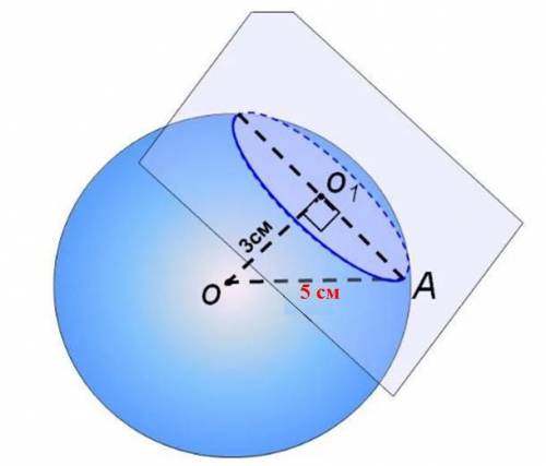 Площадь поверхности шара равна 100псм2.на расстоянии 3 см от центра шара проведена секущая плоскость