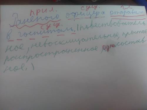 Раненого офицера отправили в госпиталь синтаксический разбор