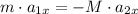 m\cdot a_{1x} = -M\cdot a_{2x}