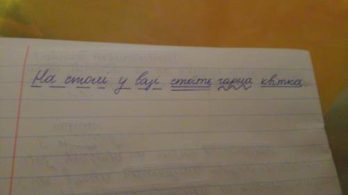 Зробити синтаксичний розбір речення. на столі у вазі стоїть гарна квітка