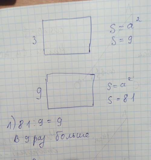 1.начерти два квадрата сторона одного 3 см сторона другого в 3 раза больше. во сколько площадь второ