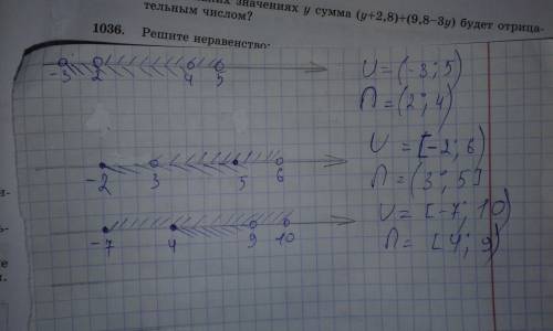 Заполни таблицу числовые промежутки | объединение числовых промежутков （2；5）и （-3；4） | пересечение [