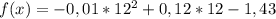 f(x)=-0,01*12^2+0,12*12-1,43