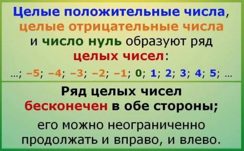 Сколько целых чисел расположено на.координатной прямой между числами -62 и 59.чкму равна их сумма?