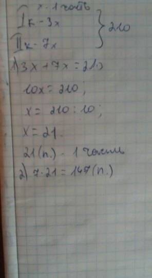 Елементарна , кому потрібні ? протягом тижня два курєри доставили 210 пакетів. відношення доставки 3