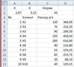 Компания по снабжению электроэнергией взимает плату с клиентов по тарифу: k рублей за 1 квт/ч и х ру