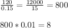 \frac{120}{0.15} = \frac{12000}{15} =800 \\\\ 800*0.01=8