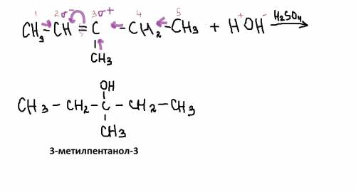 Реакция гидротации 3-метилпентен-2 в развёрнутом виде. написать