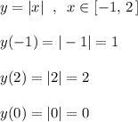 y=|x|\; \; ,\; \; x\in [-1,\, 2\, ]\\\\y(-1)=|-1|=1\\\\y(2)=|2|=2\\\\y(0)=|0|=0