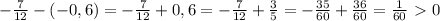 - \frac{7}{12} - (-0,6) = - \frac{7}{12} + 0,6 = - \frac{7}{12} + \frac{3}{5} = - \frac{35}{60} + \frac{36}{60} = \frac{1}{60} \ \textgreater \ 0