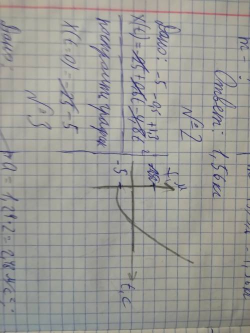 7) решать в тетради для работ: 1) определите массу тела, движущегося под действием силы 15 н, если к