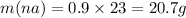 m(na) = 0.9 \times 23 = 20.7g