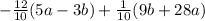 - \frac{12}{10} (5a - 3b) + \frac{1}{10} (9b + 28a)