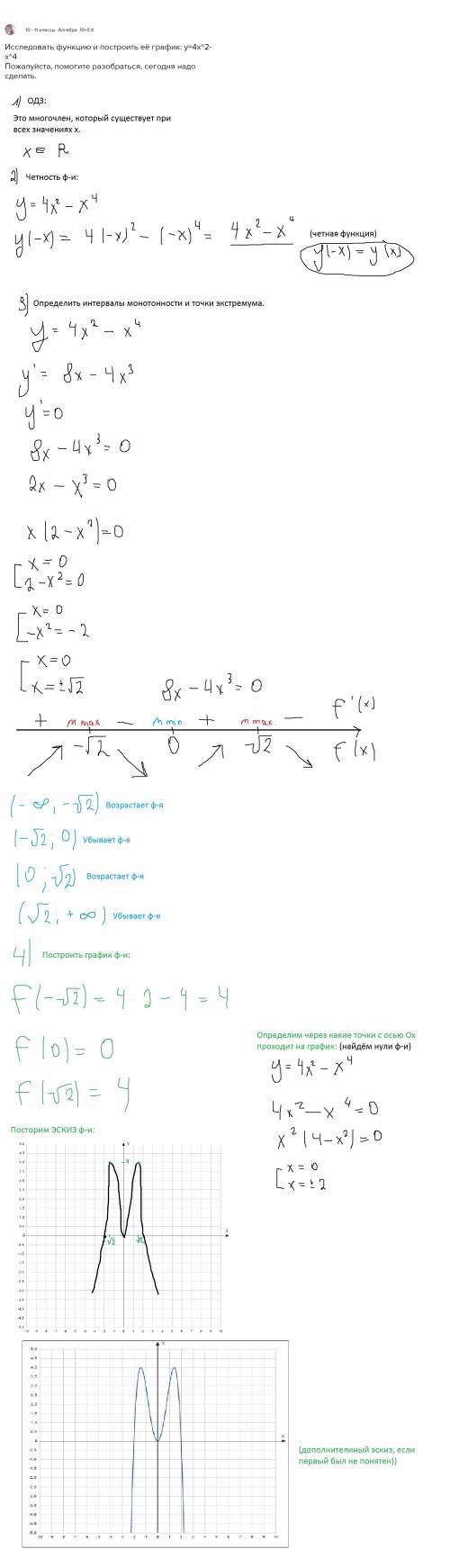 Исследовать функцию и построить её график: у=4х^2-x^4 , разобраться, сегодня надо сделать.