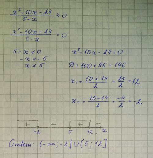 Решите неравенство x^2-10x-24/5-x больше или равно 0