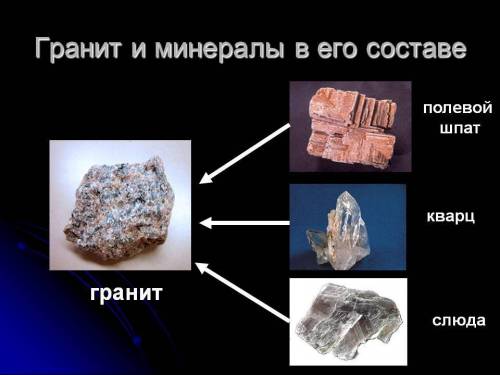 Горные породы урала богаты и разнообразны. есть горы, целиком сложенные из кварцита-горной породы, с