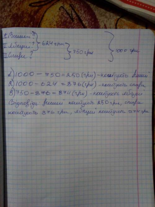 За саджанці фруктових дерев дідусь заплатив 1000 грн.скільки коштують саджанці слив і саджанці вишен